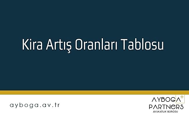 Kira Artış Oranları Tablosu